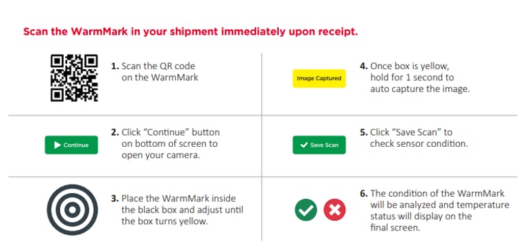 SpotSee WarmMark QR Temperature Sensors