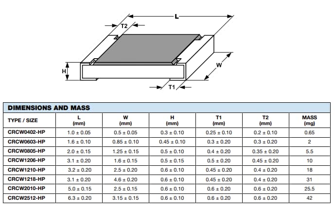 Technische Zeichnung - Vishay / Dale CRCW-HP Hochleistungs-Dick Folie Chip-Widerstand