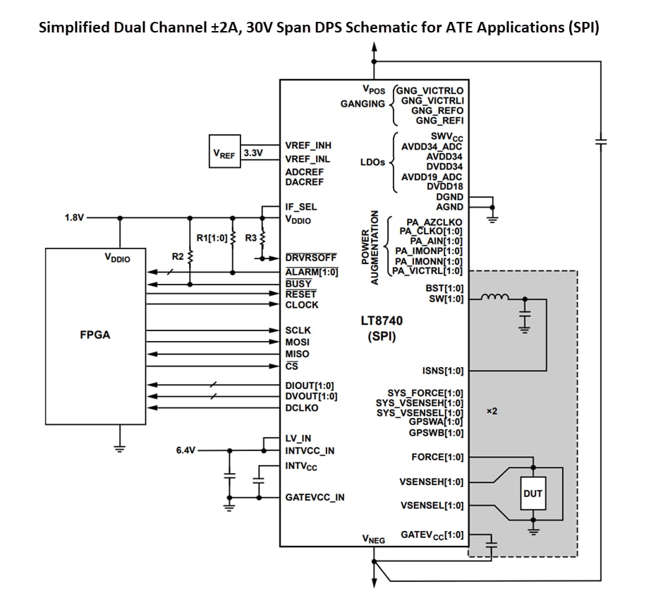 Applikations-Schaltungsdiagramm - Analog Devices Inc. LT8740 Programmierbares Bauteil-Netzteil (DPS)