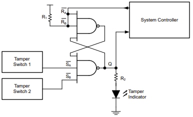 Blockdiagramm - Texas Instruments SN74AC10-Q1 Automotive-3-Eingangs-NAND-Gates