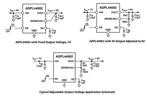 Applikations-Schaltungsdiagramm - Analog Devices Inc. ADPL44002 Low Dropout (LDO) Linearregler