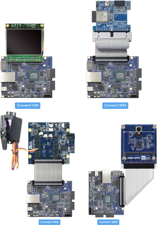 Terasic Technologies Atum A3 Nano Board