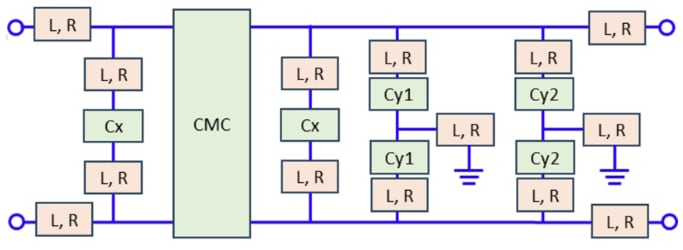Application Circuit Diagram - Cyntec Traction Inverters
