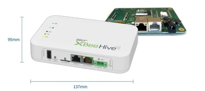 Digi XBee® Hive™ Wi-SUN® Border-Routers