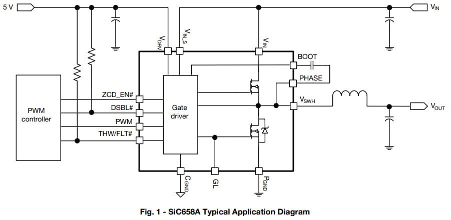 Applikations-Schaltungsdiagramm - Vishay SiC658A VRPower® Integrierte 50-A-Leistungsstufe