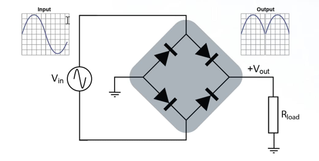 Applikations-Schaltungsdiagramm - Diodes Incorporated GBJ25L08 25-A-Brückengleichrichter