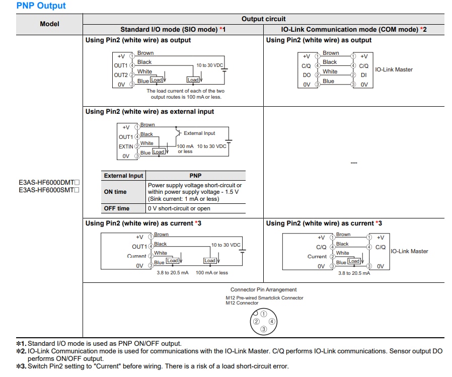 Applikations-Schaltungsdiagramm - Omron Industrial Automation E3AS-HF ToF- Lasersensoren
