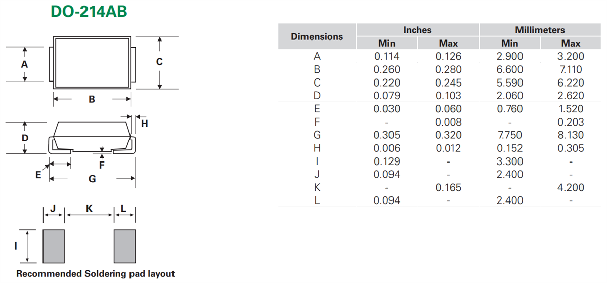 Technische Zeichnung - Littelfuse Pxx00S3G-A SIDACtor® Schutzthyristoren