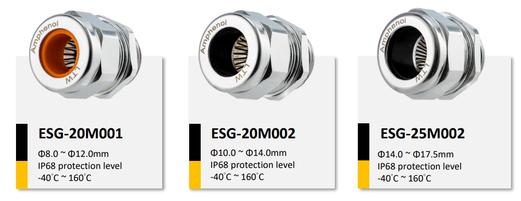 Infografik - Amphenol LTW emc kabelverschraubungen