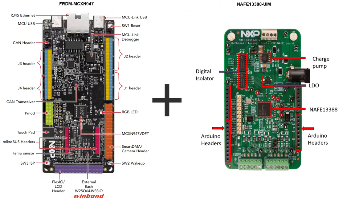 Tabelle - NXP Semiconductors Universal-Sensormodul