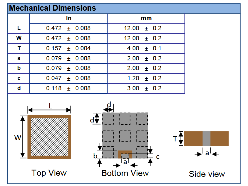 Mechanical Drawing - Johanson Technology 2440AT62A0085 2.4GHz Mini Patch Antennas