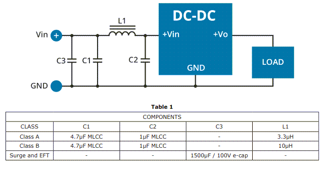 Applikations-Schaltungsdiagramm - CUI Inc P78B-2000 Nicht-isolierte 2 A-DC/DC-Wandler