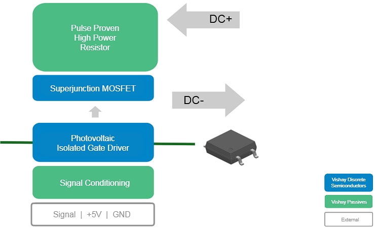 Blockdiagramm - Vishay Aktive Entladeschaltung für 400 V-Systeme