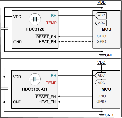 Applikations-Schaltungsdiagramm - Texas Instruments HDC3120/Q1 Analoge Feuchtigkeits- und Temperatursensoren