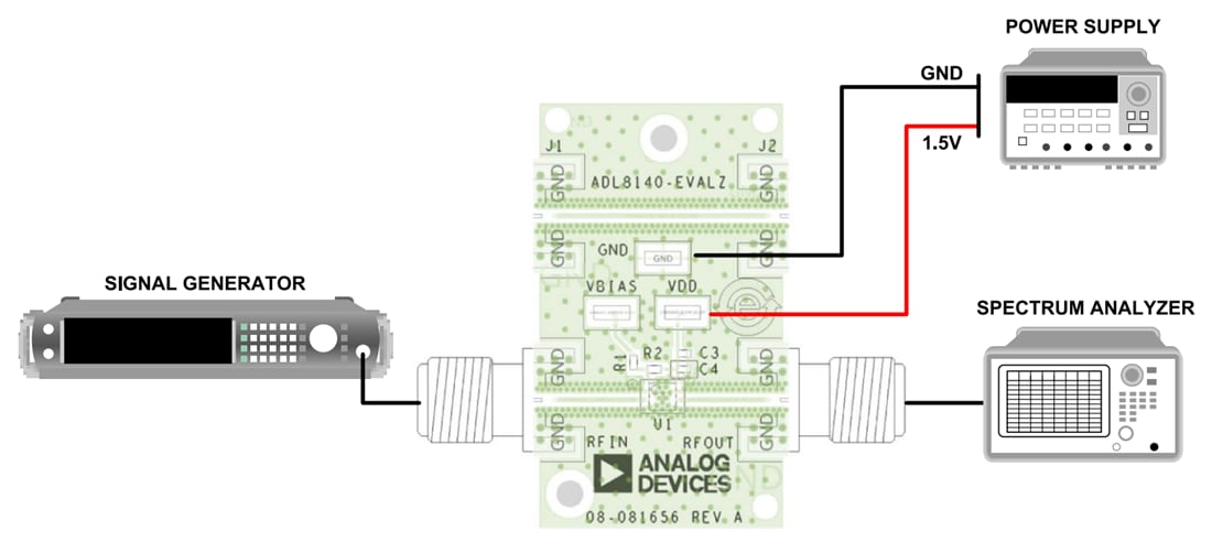 Tabelle - Analog Devices Inc. ADL8140-EVALZ Evaluierungsboard für ADL8140