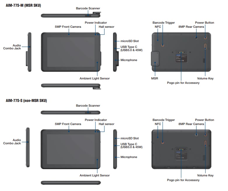 Blockdiagramm - Advantech AIM-77S 10,1