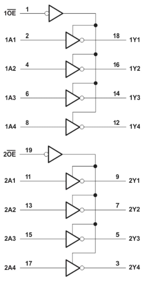 Blockdiagramm - Texas Instruments SN74LV8T240/SN74LV8T240-Q1 Oktale Buffer/Treiber