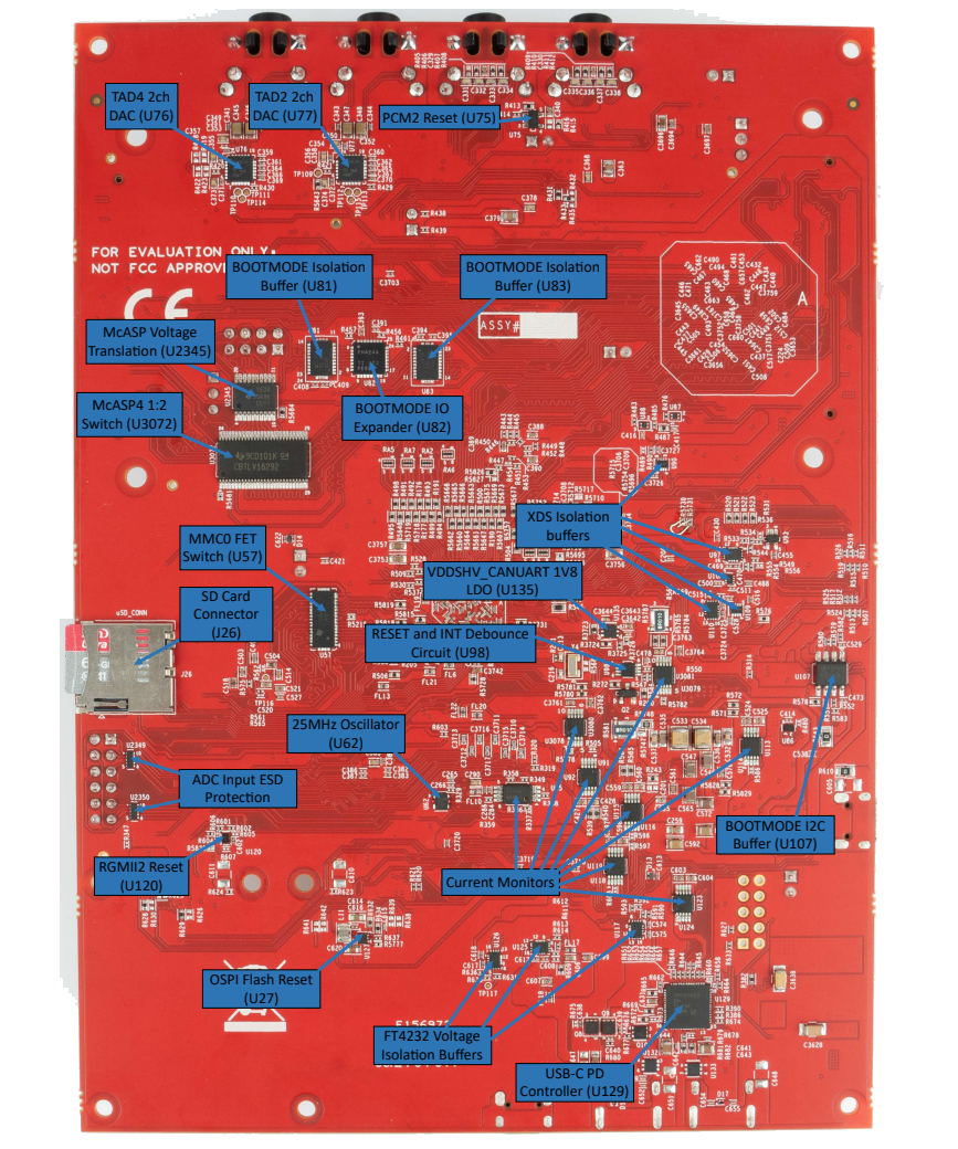 Texas Instruments AUDIO-AM275-EVM Evaluierungsmodul