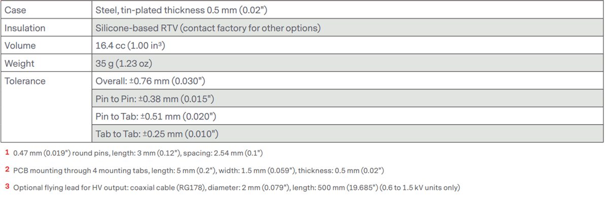 Chart - Advanced Energy / Ultravolt M Series DC-DC Regulated Power Supplies
