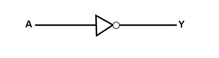 Applikations-Schaltungsdiagramm - Texas Instruments SN74AHC244/SN74AHC244-Q1 Oktale Buffer/Treiber