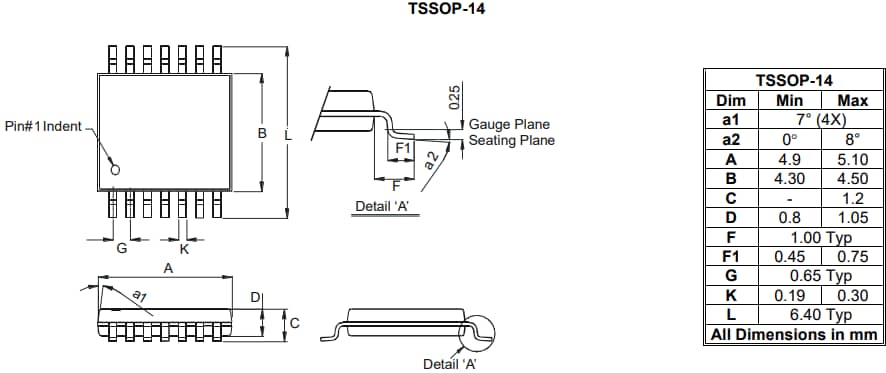 Technische Zeichnung - Diodes Incorporated AL5836Q Dreikanal-PWM-Controller