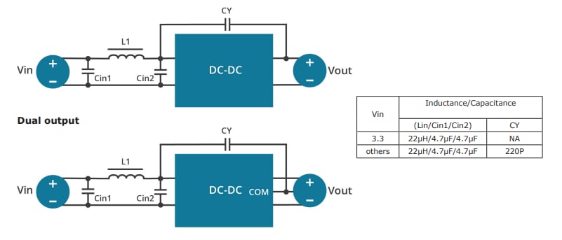 Applikations-Schaltungsdiagramm - CUI Inc Isolierte 1-W-DC/DC-Wandler DHP1-M