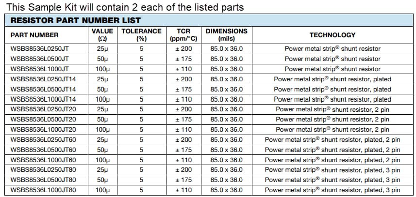 Tabelle - Vishay / Dale WSBS-Musterkits