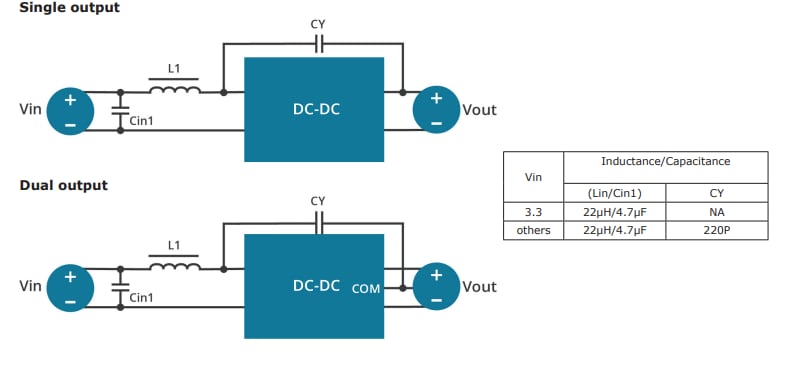 Applikations-Schaltungsdiagramm - CUI Inc DEP1-M 1 W Isoliert Wandler DC/DC
