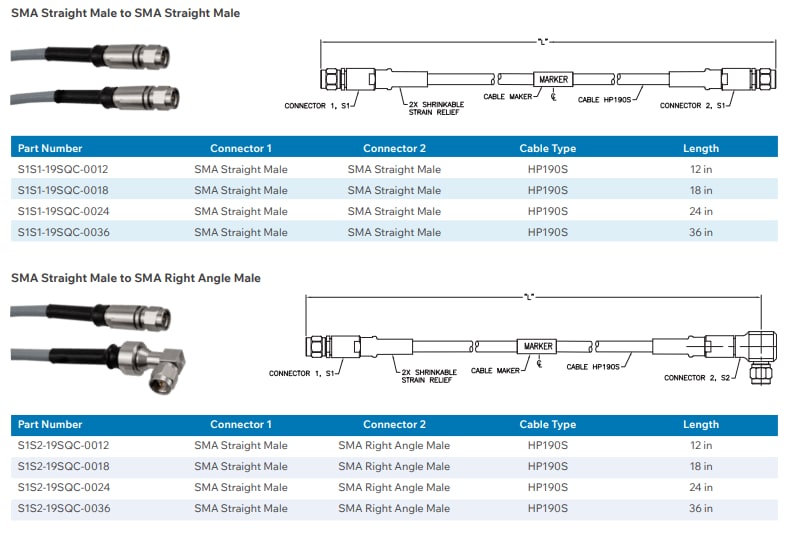 Tabelle - Semflex / Cinch Connectivity Solutions 16SQC und 19SQC Weltraumkabel