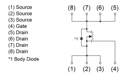 Blockdiagramm - ROHM Semiconductor RS7 Leistungs-MOSFETs
