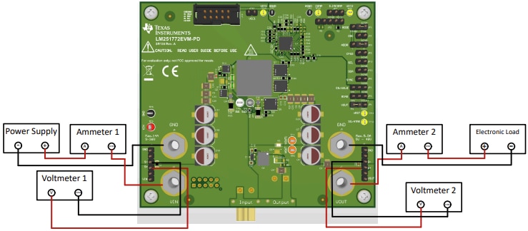 Texas Instruments LM251772 Evaluierungsmodul