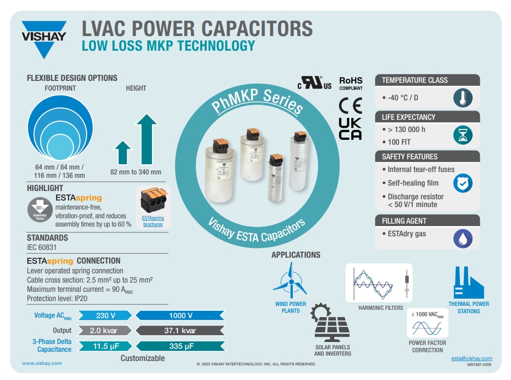 Infographic - Vishay / ESTA ESTASpring PhMKP LVAC Power Capacitors