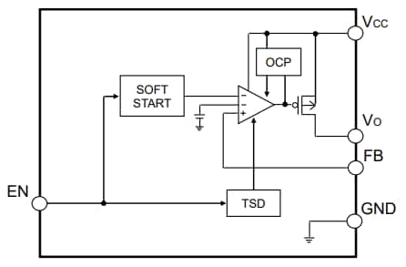 Blockdiagramm - ROHM Semiconductor BDxIC0JEFJ 1 A LDO-Regler