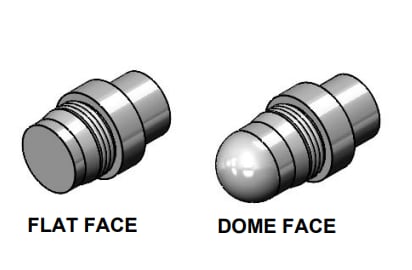 BIVAR GLP Press-Fit Halo Light Pipes