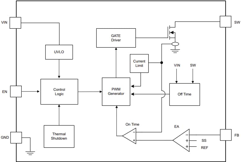 Blockdiagramm - Texas Instruments TLV61047 Nicht-synchroner Aufwärtswandler