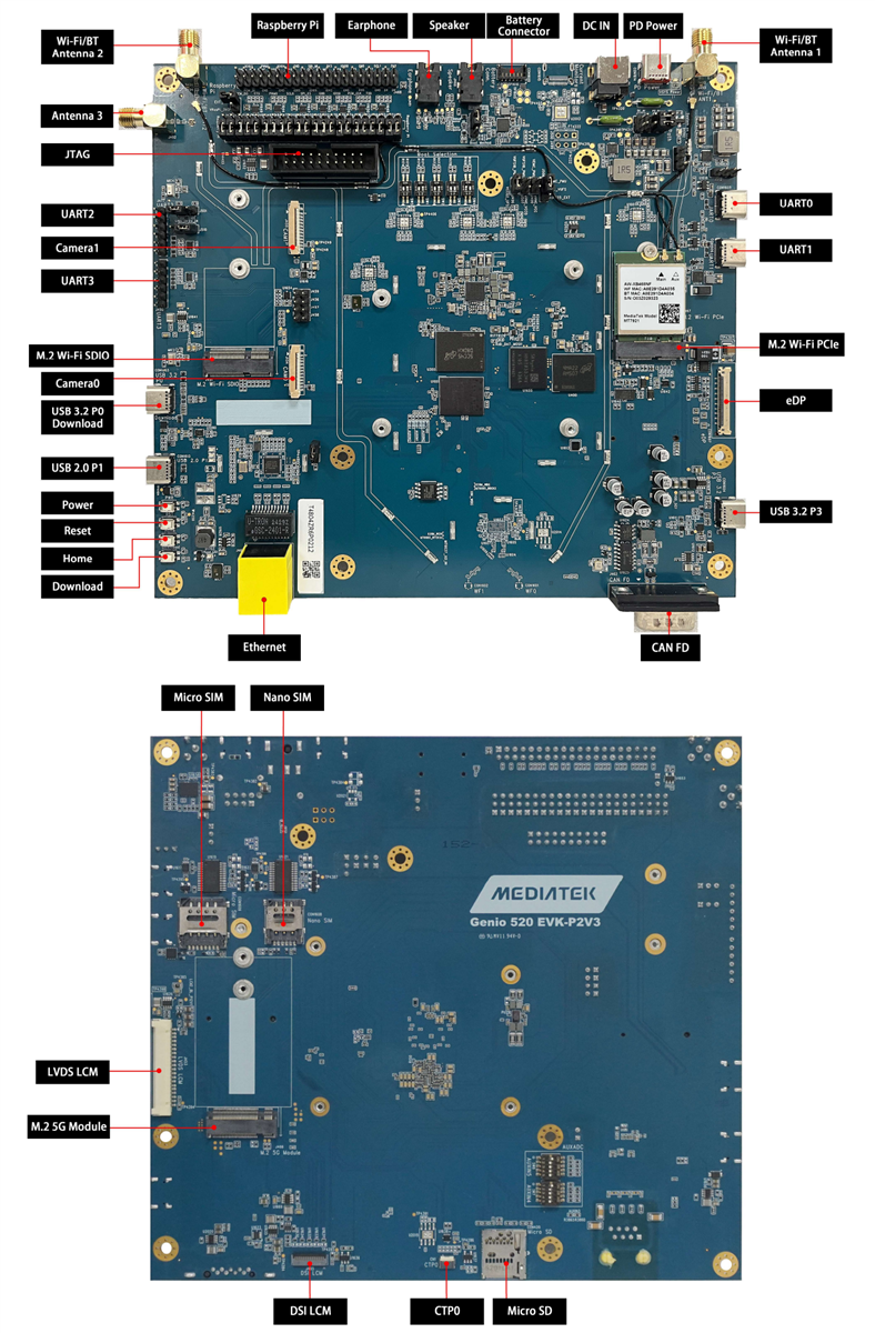 AMobile Solutions Genio 520 Evaluation Kit