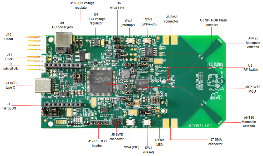 Tabelle - NXP Semiconductors MCXW72-LOC MCU-Evaluierungsboard