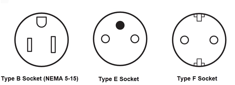 Technische Zeichnung - Phoenix Contact LED-Einbauleuchte