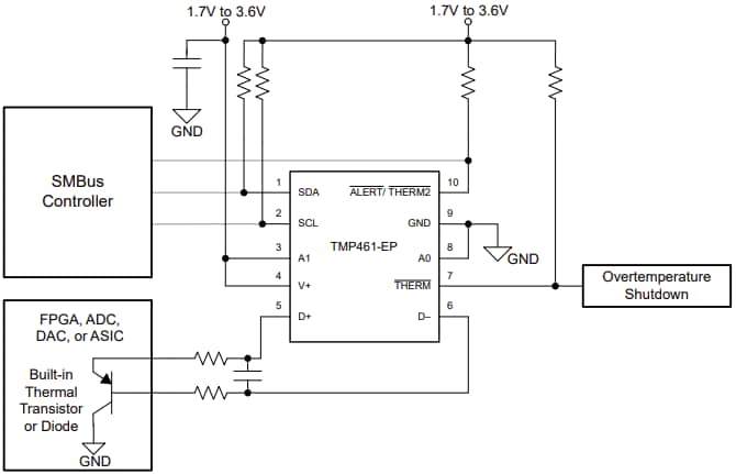 Schaltplan - Texas Instruments TMP461-EP Ferntemperatursensor