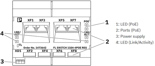 Technische Zeichnung - Phoenix Contact Industrielle Ethernet-Switches im REG-Format