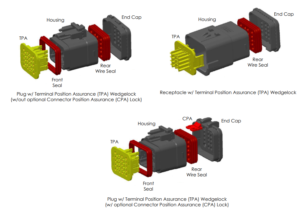 Technische Zeichnung - Amphenol Sine Systems ATD Series™ Thermoplastische Steckverbinder