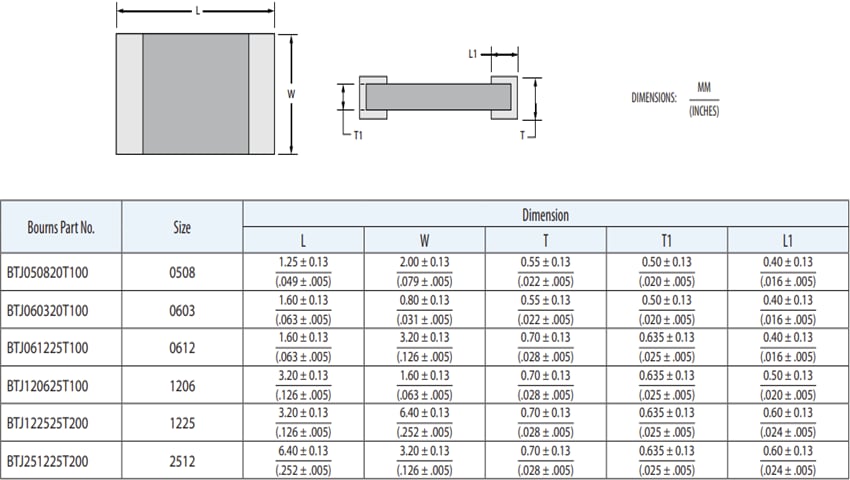 Technische Zeichnung - Bourns BTJ Thermal Jumper Chips