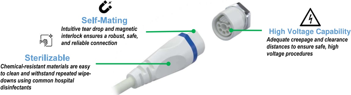 Amphenol Onanon MagConnect® HV-Steckverbinder