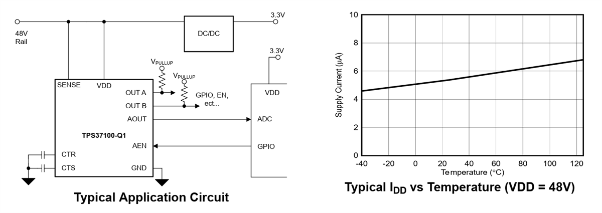 Applikations-Schaltungsdiagramm - Texas Instruments TPS37100/TPS37100-Q1 Überwachungsprogramme