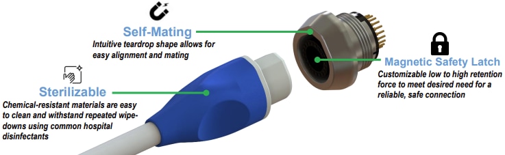 Amphenol Onanon MagConnect Echo-Anschlüsse