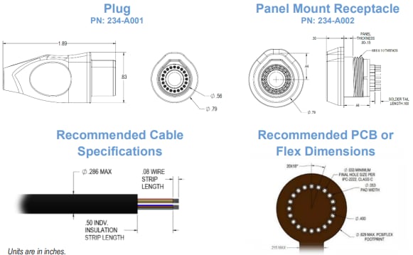 Technische Zeichnung - Amphenol Onanon MagConnect Echo-Anschlüsse