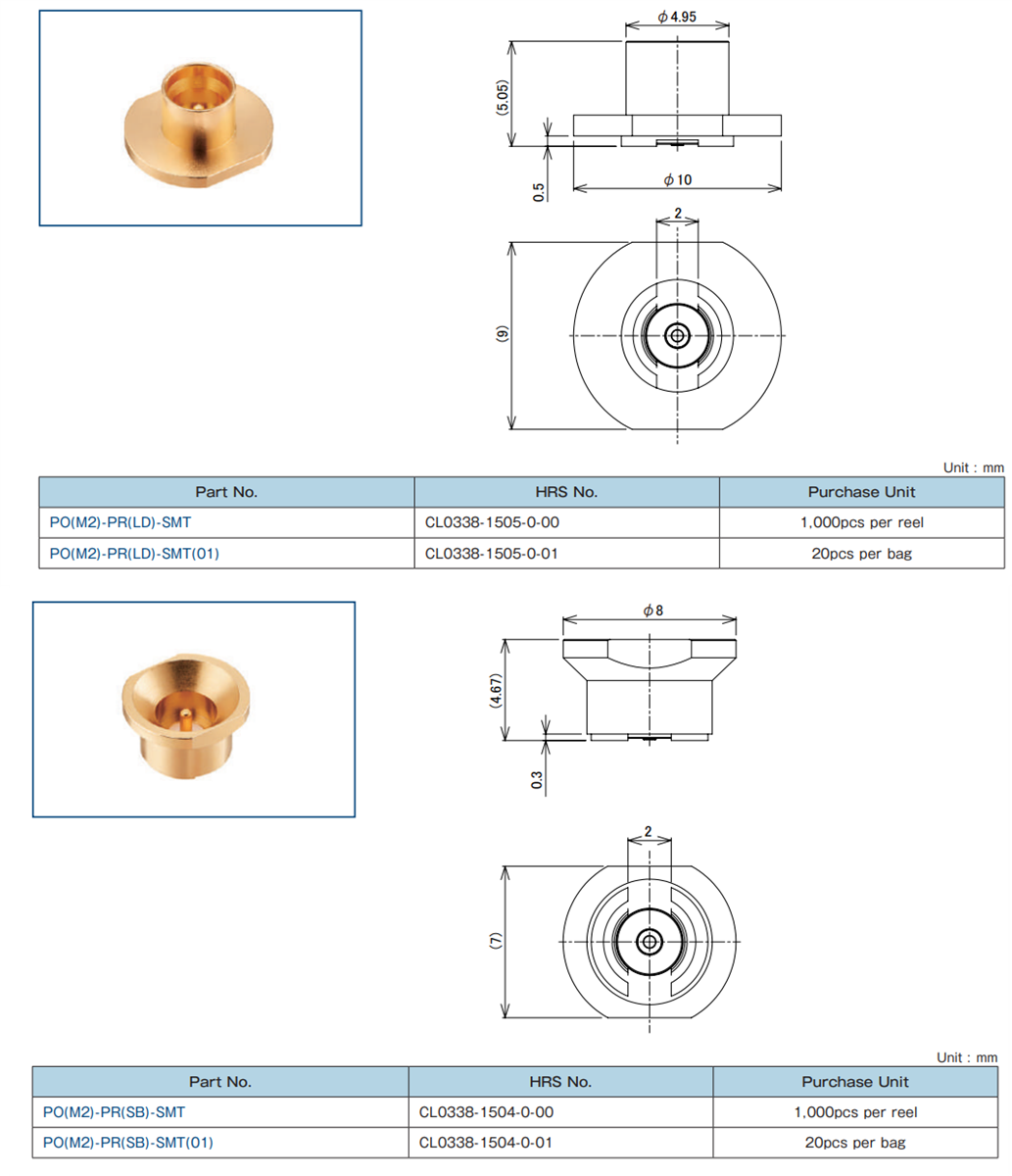 Technische Zeichnung - Hirose Electric PO(M2) Druckverriegelungs-Koaxialsteckverbinder
