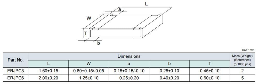 Technische Zeichnung - Panasonic Electronic Components ERJ-PC Chip-Widerstände mit extrem hoher Genauigkeit