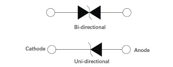 Littelfuse TPSMB-Baureihe Funktionsdiagramm
