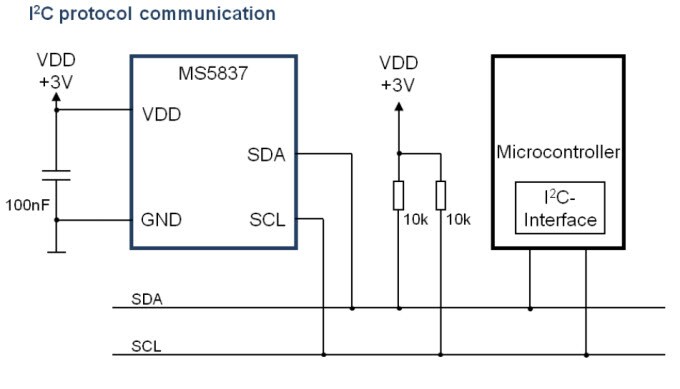 Anwendungsspezifischer Schaltkreis
